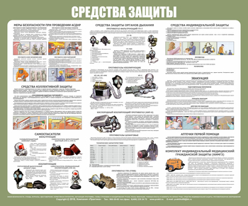 С94 Стенд средства индивидуальной защиты (1200х1000 мм, пластик ПВХ 3 мм, алюминиевый багет серебряного цвета) - Стенды - Стенды по гражданской обороне и чрезвычайным ситуациям - Магазин охраны труда Протекторшоп