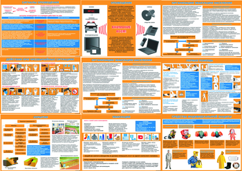 ПВ06 Уголок гражданской защиты (пленка самокл., А3, 9 листов) - Плакаты - Гражданская оборона - Магазин охраны труда Протекторшоп