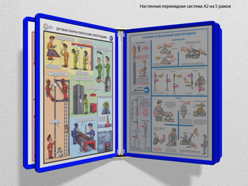 Настенная перекидная система а2 на 5 рамок (синяя) - Перекидные системы для плакатов, карманы и рамки - Настенные перекидные системы - Магазин охраны труда Протекторшоп