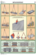 ПС14 Строповка и складирование грузов (пластик, А2, 4 листа) - Плакаты - Строительство - Магазин охраны труда Протекторшоп