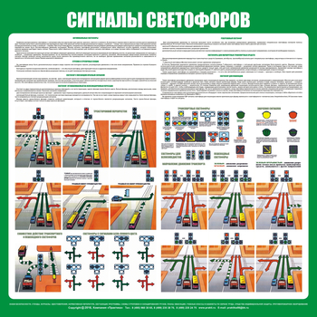 С39 Стенд сигналы светофоров (1000х1000х3 мм, прямая печать на пластик) - Стенды - Стенды по безопасности дорожного движения - Магазин охраны труда Протекторшоп